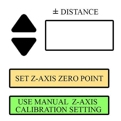 Z-Axis Control